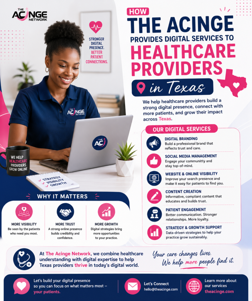 digital healthcare solutions in Texas